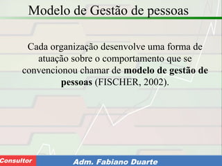 Consultoria de Planejamento - CPLAN
Secretaria de Estado da Administração - SEAConsultor Adm. Fabiano Duarte
Modelo de Gestão de pessoas
Cada organização desenvolve uma forma de
atuação sobre o comportamento que se
convencionou chamar de modelo de gestão de
pessoas (FISCHER, 2002).
 