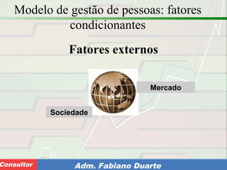 Consultoria de Planejamento - CPLAN
Secretaria de Estado da Administração - SEAConsultor Adm. Fabiano Duarte
Modelo de gestão de pessoas: fatores
condicionantes
Fatores externos
Mercado
Sociedade
 