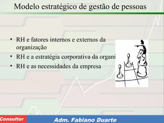 Consultoria de Planejamento - CPLAN
Secretaria de Estado da Administração - SEAConsultor Adm. Fabiano Duarte
Modelo estratégico de gestão de pessoas
• RH e fatores internos e externos da
organização
• RH e a estratégia corporativa da organização
• RH e as necessidades da empresa
 