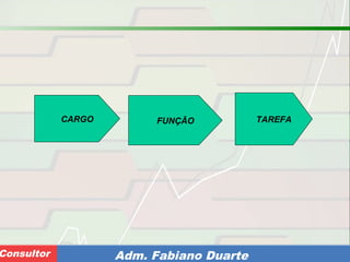 Consultoria de Planejamento - CPLAN
Secretaria de Estado da Administração - SEAConsultor Adm. Fabiano Duarte
CARGO FUNÇÃO TAREFA
 