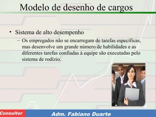 Consultoria de Planejamento - CPLAN
Secretaria de Estado da Administração - SEAConsultor Adm. Fabiano Duarte
Modelo de desenho de cargos
• Sistema de alto desempenho
– Os empregados não se encarregam de tarefas específicas,
mas desenvolve um grande número de habilidades e as
diferentes tarefas confiadas à equipe são executadas pelo
sistema de rodízio.
 