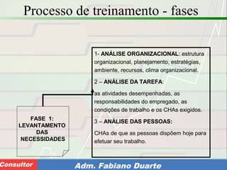 Consultoria de Planejamento - CPLAN
Secretaria de Estado da Administração - SEAConsultor Adm. Fabiano Duarte
Processo de treinamento - fases
FASE 1:
LEVANTAMENTO
DAS
NECESSIDADES
1- ANÁLISE ORGANIZACIONAL: estrutura
organizacional, planejamento, estratégias,
ambiente, recursos, clima organizacional.
2 – ANÁLISE DA TAREFA:
as atividades desempenhadas, as
responsabilidades do empregado, as
condições de trabalho e os CHAs exigidos.
3 – ANÁLISE DAS PESSOAS:
CHAs de que as pessoas dispõem hoje para
efetuar seu trabalho.
 