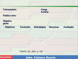 Consultoria de Planejamento - CPLAN
Secretaria de Estado da Administração - SEAConsultor Adm. Fabiano Duarte
Treinamento:Treinamento: CargaCarga
horáriahorária::
Público alvo:Público alvo:
ObjetivoObjetivo
geral:geral:
ObjetivosObjetivos ConteúdoConteúdo EstratégiasEstratégias RecursosRecursos AvaliaçãoAvaliação
FONTE: GIL, 2001, p. 130
 