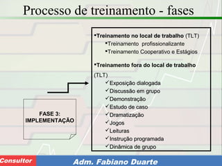 Consultoria de Planejamento - CPLAN
Secretaria de Estado da Administração - SEAConsultor Adm. Fabiano Duarte
Processo de treinamento - fases
FASE 3:
IMPLEMENTAÇÃO
Treinamento no local de trabalho (TLT)
Treinamento profissionalizante
Treinamento Cooperativo e Estágios
Treinamento fora do local de trabalho
(TLT)
Exposição dialogadaExposição dialogada
Discussão em grupoDiscussão em grupo
DemonstraçãoDemonstração
Estudo de casoEstudo de caso
DramatizaçãoDramatização
JogosJogos
LeiturasLeituras
Instrução programadaInstrução programada
Dinâmica de grupoDinâmica de grupo
 