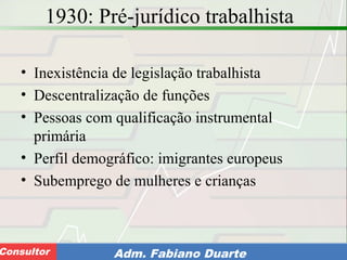 Consultoria de Planejamento - CPLAN
Secretaria de Estado da Administração - SEAConsultor Adm. Fabiano Duarte
1930: Pré-jurídico trabalhista
• Inexistência de legislação trabalhista
• Descentralização de funções
• Pessoas com qualificação instrumental
primária
• Perfil demográfico: imigrantes europeus
• Subemprego de mulheres e crianças
 