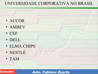 Consultoria de Planejamento - CPLAN
Secretaria de Estado da Administração - SEAConsultor Adm. Fabiano Duarte
UNIVERSIDADE CORPORATIVA NO BRASIL
• ACCOR
• AMBEV
• CEF
• DELL
• ELMA CHIPS
• NESTLÉ
• TAM
 