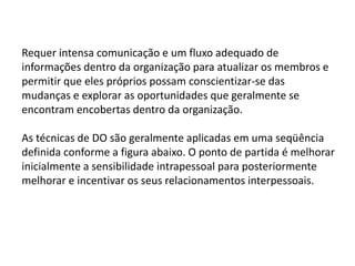 Requer intensa comunicação e um fluxo adequado de
informações dentro da organização para atualizar os membros e
permitir que eles próprios possam conscientizar-se das
mudanças e explorar as oportunidades que geralmente se
encontram encobertas dentro da organização.
As técnicas de DO são geralmente aplicadas em uma seqüência
definida conforme a figura abaixo. O ponto de partida é melhorar
inicialmente a sensibilidade intrapessoal para posteriormente
melhorar e incentivar os seus relacionamentos interpessoais.
 
