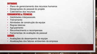 ENTRADAS
• Plano de gerenciamento dos recursos humanos
• Designações do pessoal do projeto
• Calendários dos recursos
FERRAMENTAS & TÉCNICAS
• Habilidades interpessoais
• Treinamento
• Atividades de construção da equipe
• Regras básicas
• Agrupamento
• Reconhecimento e recompensas
• Ferramentas de avaliação de pessoal
SAÍDAS
• Avaliações do desempenho da equipe
• Atualizações dos fatores ambientais da empresa
 