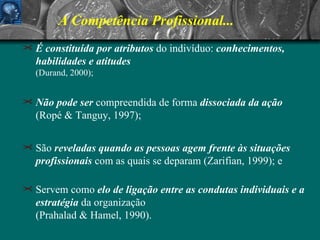 A Competência Profissional... É constituída por atributos  do indivíduo:  conhecimentos, habilidades e atitudes  (Durand, 2000);  Não pode ser  compreendida de forma  dissociada da ação  (Ropé & Tanguy, 1997); São  reveladas quando as pessoas   agem frente às situações profissionais  com as quais se deparam (Zarifian, 1999); e Servem como  elo de ligação entre as condutas individuais e a estratégia  da organização  (Prahalad & Hamel, 1990). 