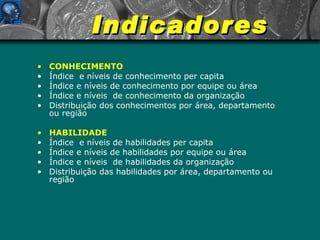Indicadores CONHECIMENTO Índice  e níveis de conhecimento per capita Índice e níveis de conhecimento por equipe ou área Índice e níveis  de conhecimento da organização Distribuição dos conhecimentos por área, departamento ou região HABILIDADE Índice  e níveis de habilidades per capita Índice e níveis de habilidades por equipe ou área Índice e níveis  de habilidades da organização Distribuição das habilidades por área, departamento ou região 