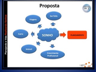 WALBER COUTINHO PINHEIRO – ASSESSOR DE RH
 