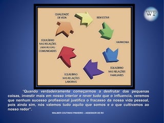 “Quando verdadeiramente começarmos a desfrutar das pequenasQuando verdadeiramente começarmos a desfrutar das pequenas
coisas, investir mais em nosso interior e rever tudo que o influencia, veremoscoisas, investir mais em nosso interior e rever tudo que o influencia, veremos
que nenhum sucesso profissional justifica o fracasso da nossa vida pessoal,que nenhum sucesso profissional justifica o fracasso da nossa vida pessoal,
pois ainda sim, nós valemos tudo aquilo que somos e o que cultivamos aopois ainda sim, nós valemos tudo aquilo que somos e o que cultivamos ao
nosso redor”.nosso redor”.
WALBER COUTINHO PINHEIRO – ASSESSOR DE RH
 