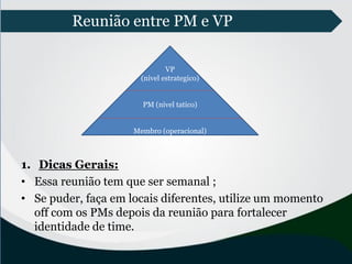 Reunião entre PM e VP
1. Dicas Gerais:
• Essa reunião tem que ser semanal ;
• Se puder, faça em locais diferentes, utilize um momento
off com os PMs depois da reunião para fortalecer
identidade de time.
VP
(nivel estrategico)
PM (nivel tatico)
Membro (operacional)
 