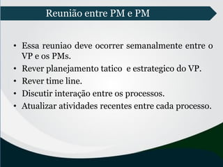 Reunião entre PM e PM
• Essa reuniao deve ocorrer semanalmente entre o
VP e os PMs.
• Rever planejamento tatico e estrategico do VP.
• Rever time line.
• Discutir interação entre os processos.
• Atualizar atividades recentes entre cada processo.
 