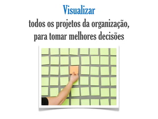 Visualizar
todos os projetos da organização,
  para tomar melhores decisões
 