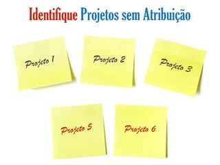 Identifique Projetos sem Atribuição

   ojeto 1               Projeto 2           Projet
Pr                                                 o3




             Projeto 5           Projeto 6
 