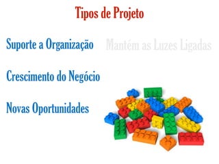 Tipos de Projeto

Suporte a Organização Mantém as Luzes Ligadas

Crescimento do Negócio

Novas Oportunidades
 
