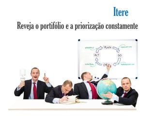 Itere
Reveja o portifólio e a priorização constamente
 
