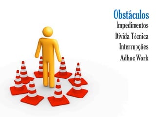 Obstáculos
Impedimentos
Dívida Técnica
  Interrupções
  Adhoc Work
 