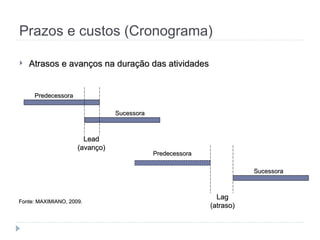 Prazos e custos (Cronograma)
 Atrasos e avanços na duração das atividades
Atrasos e avanços na duração das atividades
Lead
Lead
(avanço)
(avanço)
Lag
Lag
(atraso)
(atraso)
Predecessora
Predecessora
Predecessora
Predecessora
Sucessora
Sucessora
Sucessora
Sucessora
Fonte: MAXIMIANO, 2009.
Fonte: MAXIMIANO, 2009.
 