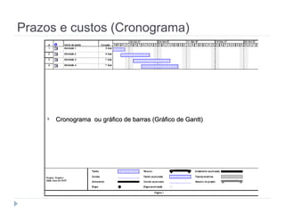 Prazos e custos (Cronograma)
 Cronograma ou gráfico de barras (Gráfico de Gantt)
Cronograma ou gráfico de barras (Gráfico de Gantt)
 
