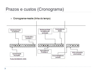 Prazos e custos (Cronograma)
 