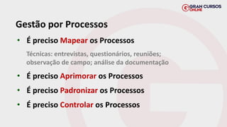 Gestão por Processos
• É preciso Mapear os Processos
Técnicas: entrevistas, questionários, reuniões;
observação de campo; análise da documentação
• É preciso Aprimorar os Processos
• É preciso Padronizar os Processos
• É preciso Controlar os Processos
 