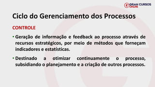 CONTROLE
• Geração de informação e feedback ao processo através de
recursos estratégicos, por meio de métodos que forneçam
indicadores e estatísticas.
• Destinado a otimizar continuamente o processo,
subsidiando o planejamento e a criação de outros processos.
Ciclo do Gerenciamento dos Processos
 