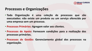 Processos e Organizações
• Toda Organização é uma coleção de processos que são
executados: não existe um produto ou um serviço oferecido por
uma empresa sem um processo.
• Processos Primários: Agregam valor aos clientes.
• Processos de Apoio: Fornecem condições para a realização dos
processos primários.
• Processos de Gestão: Gerenciamento global dos processos na
organização.
 