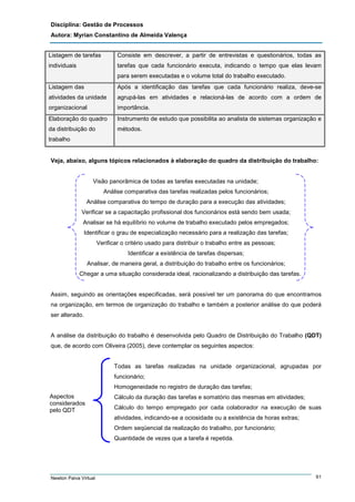 Disciplina: Gestão de Processos
Autora: Myrian Constantino de Almeida Valença
Listagem de tarefas

Consiste em descrever, a partir de entrevistas e questionários, todas as

individuais

tarefas que cada funcionário executa, indicando o tempo que elas levam
para serem executadas e o volume total do trabalho executado.

Listagem das

Após a identificação das tarefas que cada funcionário realiza, deve-se

atividades da unidade

agrupá-las em atividades e relacioná-las de acordo com a ordem de

organizacional

importância.

Elaboração do quadro

Instrumento de estudo que possibilita ao analista de sistemas organização e

da distribuição do

métodos.

trabalho

Veja, abaixo, alguns tópicos relacionados à elaboração do quadro da distribuição do trabalho:

Visão panorâmica de todas as tarefas executadas na unidade;
Análise comparativa das tarefas realizadas pelos funcionários;
Análise comparativa do tempo de duração para a execução das atividades;
Verificar se a capacitação profissional dos funcionários está sendo bem usada;
Analisar se há equilíbrio no volume de trabalho executado pelos empregados;
Identificar o grau de especialização necessário para a realização das tarefas;
Verificar o critério usado para distribuir o trabalho entre as pessoas;
Identificar a existência de tarefas dispersas;
Analisar, de maneira geral, a distribuição do trabalho entre os funcionários;
Chegar a uma situação considerada ideal, racionalizando a distribuição das tarefas.

Assim, seguindo as orientações especificadas, será possível ter um panorama do que encontramos
na organização, em termos de organização do trabalho e também a posterior análise do que poderá
ser alterado.

A análise da distribuição do trabalho é desenvolvida pelo Quadro de Distribuição do Trabalho (QDT)
que, de acordo com Oliveira (2005), deve contemplar os seguintes aspectos:

Todas as tarefas realizadas na unidade organizacional, agrupadas por
funcionário;
Homogeneidade no registro de duração das tarefas;
Aspectos
considerados
pelo QDT

Cálculo da duração das tarefas e somatório das mesmas em atividades;
Cálculo do tempo empregado por cada colaborador na execução de suas
atividades, indicando-se a ociosidade ou a existência de horas extras;
Ordem seqüencial da realização do trabalho, por funcionário;
Quantidade de vezes que a tarefa é repetida.

Newton Paiva Virtual

61

 