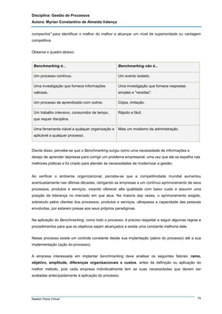 Disciplina: Gestão de Processos
Autora: Myrian Constantino de Almeida Valença
companhia" para identificar o melhor do melhor e alcançar um nível de superioridade ou vantagem
competitiva.
Observe o quadro abaixo:

Benchmarking é...

Benchmarking não é...

Um processo contínuo.

Um evento isolado.

Uma investigação que fornece informações

Uma investigação que fornece respostas

valiosas.

simples e "receitas".

Um processo de aprendizado com outros.

Cópia, imitação.

Um trabalho intensivo, consumidor de tempo,

Rápido e fácil.

que requer disciplina.
Uma ferramenta viável a qualquer organização e

Mais um modismo da administração.

aplicável a qualquer processo.

Diante disso, percebe-se que o Benchmarking surgiu como uma necessidade de informações e
desejo de aprender depressa para corrigir um problema empresarial, uma vez que ele se espelha nas
melhores práticas e foi criado para atender às necessidades de modernizar a gestão.

Ao verificar o ambiente organizacional, percebe-se que a competitividade mundial aumentou
acentuadamente nas últimas décadas, obrigando as empresas a um contínuo aprimoramento de seus
processos, produtos e serviços, visando oferecer alta qualidade com baixo custo e assumir uma
posição de liderança no mercado em que atua. Na maioria das vezes, o aprimoramento exigido,
sobretudo pelos clientes dos processos, produtos e serviços, ultrapassa a capacidade das pessoas
envolvidas, por estarem presas aos seus próprios paradigmas.
Na aplicação do Benchmarking, como todo o processo, é preciso respeitar e seguir algumas regras e
procedimentos para que os objetivos sejam alcançados e exista uma constante melhoria dele.
Nesse processo existe um controle constante desde sua implantação (plano do processo) até a sua
implementação (ação do processo).
A empresa interessada em implantar benchmarking deve analisar os seguintes fatores: ramo,
objetivo, amplitude, diferenças organizacionais e custos, antes da definição ou aplicação do
melhor método, pois cada empresa individualmente tem as suas necessidades que devem ser
avaliadas antecipadamente à aplicação do processo.

Newton Paiva Virtual

75

 