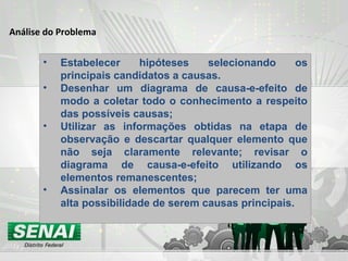 Análise do Problema
• Estabelecer hipóteses selecionando os
principais candidatos a causas.
• Desenhar um diagrama de causa-e-efeito de
modo a coletar todo o conhecimento a respeito
das possíveis causas;
• Utilizar as informações obtidas na etapa de
observação e descartar qualquer elemento que
não seja claramente relevante; revisar o
diagrama de causa-e-efeito utilizando os
elementos remanescentes;
• Assinalar os elementos que parecem ter uma
alta possibilidade de serem causas principais.
 