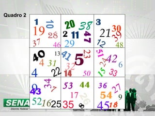 1
10
19 28
37 46
20 38
2
29
47
11
30
21
12 39
40
4 31
4
9
22
41
325
23
14 50
51
426
24
15
33
34
743
5216
53 44
17
35
268
36
27
54
4518
9
3
13
48
25
Quadro 2Quadro 2
 