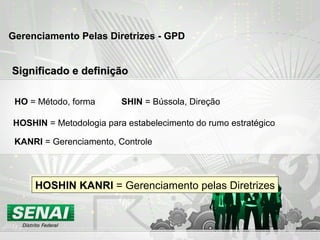 Gerenciamento Pelas Diretrizes - GPD
HO = Método, forma SHIN = Bússola, Direção
KANRI = Gerenciamento, Controle
HOSHIN KANRI = Gerenciamento pelas DiretrizesHOSHIN KANRI = Gerenciamento pelas Diretrizes
Significado e definiçãoSignificado e definição
HOSHIN = Metodologia para estabelecimento do rumo estratégico
 