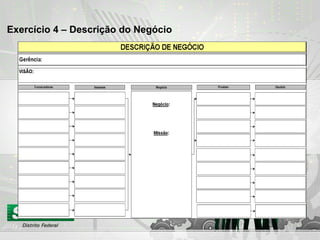 Exercício 4 – Descrição do Negócio
 