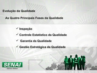 Evolução da Qualidade
 Inspeção
 Controle Estatístico da Qualidade
 Garantia da Qualidade
 Gestão Estratégica da Qualidade
As Quatro Principais Fases da Qualidade
 