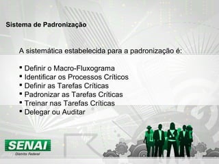 A sistemática estabelecida para a padronização é:
 Definir o Macro-Fluxograma
 Identificar os Processos Críticos
 Definir as Tarefas Críticas
 Padronizar as Tarefas Críticas
 Treinar nas Tarefas Críticas
 Delegar ou Auditar
Sistema de Padronização
 