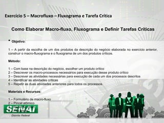 Exercício 5 – Macrofluxo – Fluxograma e Tarefa Crítica
Como Elaborar Macro-fluxo, Fluxograma e Definir Tarefas Críticas
• Objetivo:
1 – A partir da escolha de um dos produtos da descrição do negócio elaborada no exercício anterior,
construir o macro-fluxograma e o fluxograma de um dos produtos críticos.
Método:
1 – Com base na descrição do negócio, escolher um produto crítico
2 – Descrever os macro-processos necessários para execução desse produto crítico
3 – Descrever as atividades necessárias para execução de cada um dos processos descritos
4 – Identificar as atividades críticas
5 – Repetir as duas atividades anteriores para todos os processos.
Materiais e Recursos:
1 – Formulário de macro-fluxo
2 – Pincel atômico
3 – Papel flip chart
4 – Fita crepe
 