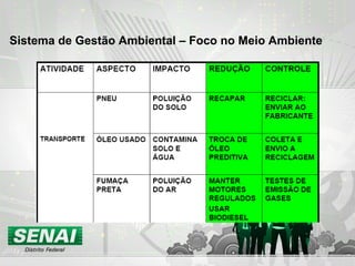 Sistema de Gestão Ambiental – Foco no Meio Ambiente
 