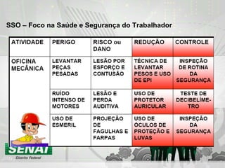 SSO – Foco na Saúde e Segurança do Trabalhador
 