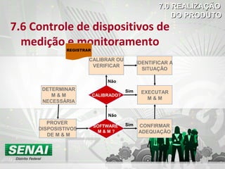 7.6 Controle de dispositivos de
medição e monitoramento
DETERMINAR
M & M
NECESSÁRIA
PROVER
DISPOSISTIVOS
DE M & M
EXECUTAR
M & M
SOFTWARE
M & M ?
CONFIRMAR
ADEQUAÇÃO
Não
Sim
CALIBRADO?
CALIBRAR OU
VERIFICAR
IDENTIFICAR A
SITUAÇÃO
Não
Sim
7.0 REALIZAÇÃO7.0 REALIZAÇÃO
DO PRODUTODO PRODUTO
REGISTRAR
 