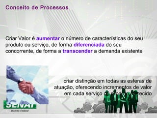 Criar Valor é aumentar o número de características do seu
produto ou serviço, de forma diferenciada do seu
concorrente, de forma a transcender a demanda existente
Conceito de Processos
criar distinção em todas as esferas de
atuação, oferecendo incrementos de valor
em cada serviço ou produto oferecido
 