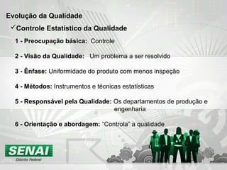 Evolução da Qualidade
1 - Preocupação básica: Controle
2 - Visão da Qualidade: Um problema a ser resolvido
3 - Ênfase: Uniformidade do produto com menos inspeção
4 - Métodos: Instrumentos e técnicas estatísticas
5 - Responsável pela Qualidade: Os departamentos de produção e
engenharia
6 - Orientação e abordagem: “Controla” a qualidade
Controle Estatístico da Qualidade
 