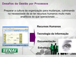 Preparar a cultura da organização para mudanças, culminando
na necessidade de se ter recursos humanos muito mais
analíticos do que operacionais ....
Desafios da Gestão por Processos
Recursos Humanos
Tecnologia da Informação
Documentação
Estratégia
 