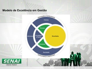 Modelo de Excelência em Gestão
 