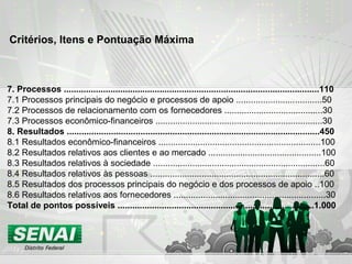 Critérios, Itens e Pontuação Máxima
7. Processos ........................................................................................................110
7.1 Processos principais do negócio e processos de apoio ...................................50
7.2 Processos de relacionamento com os fornecedores ........................................30
7.3 Processos econômico-financeiros ....................................................................30
8. Resultados .......................................................................................................450
8.1 Resultados econômico-financeiros ..................................................................100
8.2 Resultados relativos aos clientes e ao mercado ..............................................100
8.3 Resultados relativos à sociedade ......................................................................60
8.4 Resultados relativos às pessoas .......................................................................60
8.5 Resultados dos processos principais do negócio e dos processos de apoio ..100
8.6 Resultados relativos aos fornecedores ..............................................................30
Total de pontos possíveis ................................................................................1.000
 