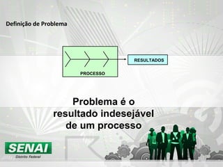 Definição de Problema
PROCESSO
RESULTADOS
Problema é o
resultado indesejável
de um processo
 