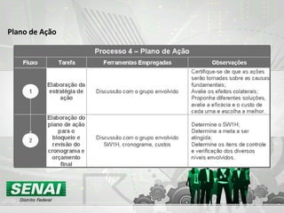 Plano de Ação 