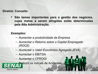 Diretriz: Conceito São temas importantes para a gestão dos negócios, cujas metas a serem atingidas estão determinadas pela Alta Administração.  Exemplos: Aumentar a produtividade da Empresa  Aumentar o Retorno sobre o Capital Empregado (ROCE) Aumentar o Valor Econômico Agregado (EVA)   Aumentar o EBITDA Aumentar o CFROGI Reduzir os índices de Acidentes 
