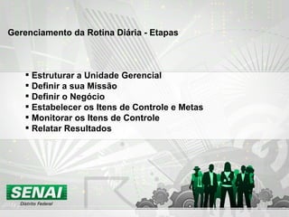 Estruturar a Unidade Gerencial Definir a sua Missão Definir o Negócio Estabelecer os Itens de Controle e Metas Monitorar os Itens de Controle Relatar Resultados   Gerenciamento da Rotina Diária - Etapas 
